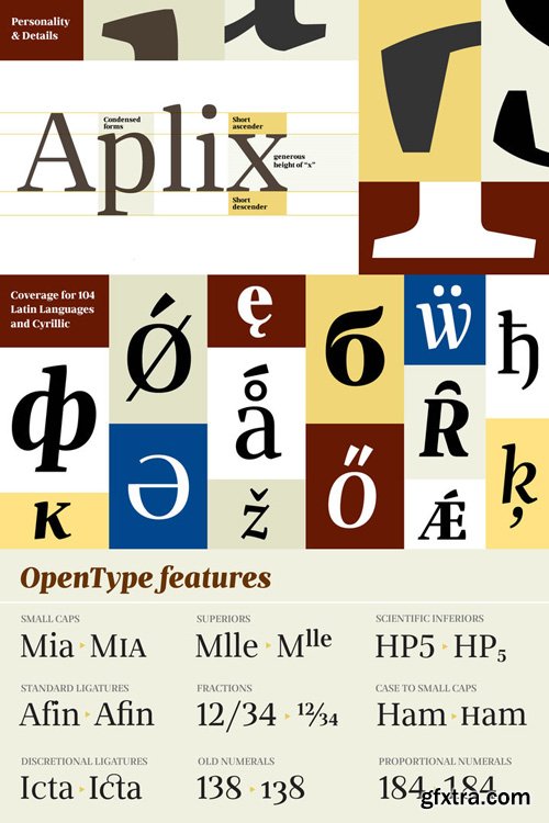 Milio Font Family $112