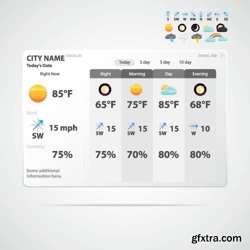 Weather Forecast Elements - 25x EPS