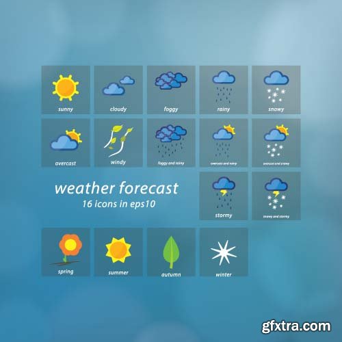 Weather Forecast Elements - 25x EPS