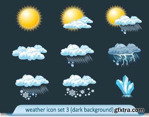 Weather Forecast Elements - 25x EPS