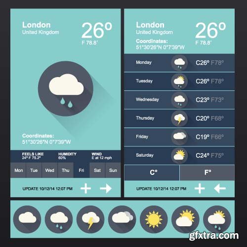 Weather Forecast Elements - 25x EPS