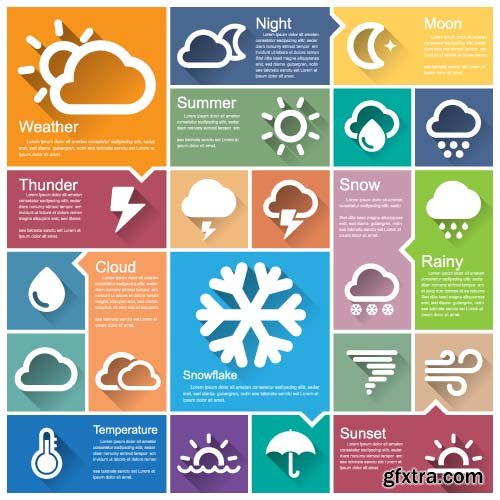 Weather Forecast Elements - 25x EPS