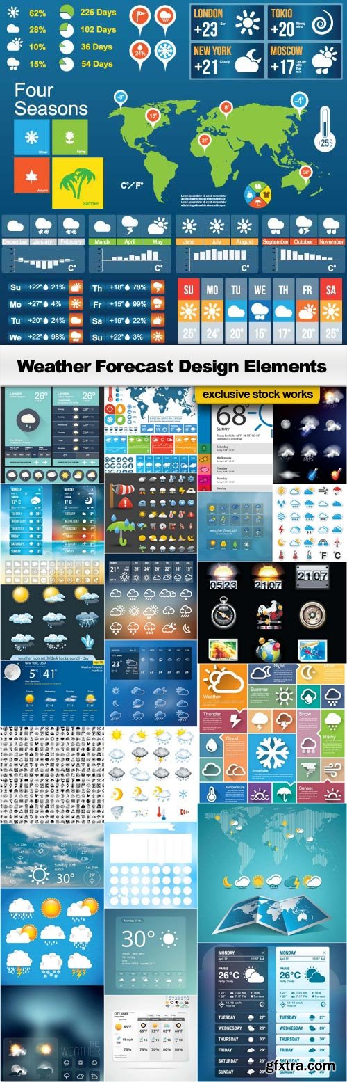 Weather Forecast Elements - 25x EPS