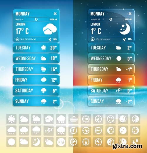 Weather Forecast Elements - 25x EPS