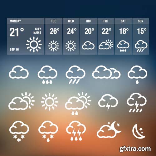 Weather Forecast Elements - 25x EPS