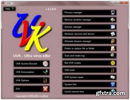 UVK Ultra Virus Killer v6.8.4.4 Portable