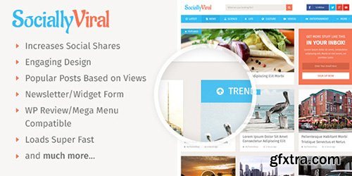 MyThemeShop - SociallyViral v1.0.1 - WordPress Theme