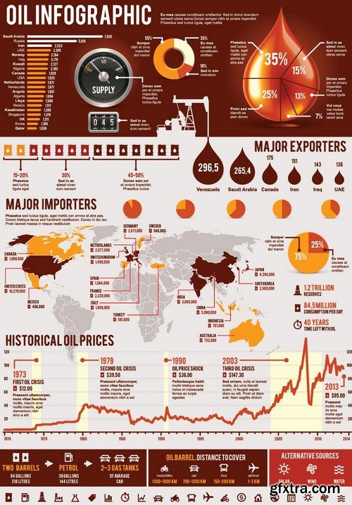 Stock Vectors - Gas and oil industry 5, 25xEPS