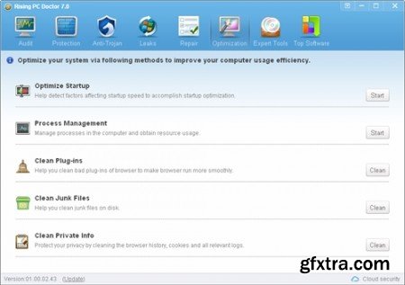 Rising PC Doctor v7.0 Build 01.00.02.67 Portable