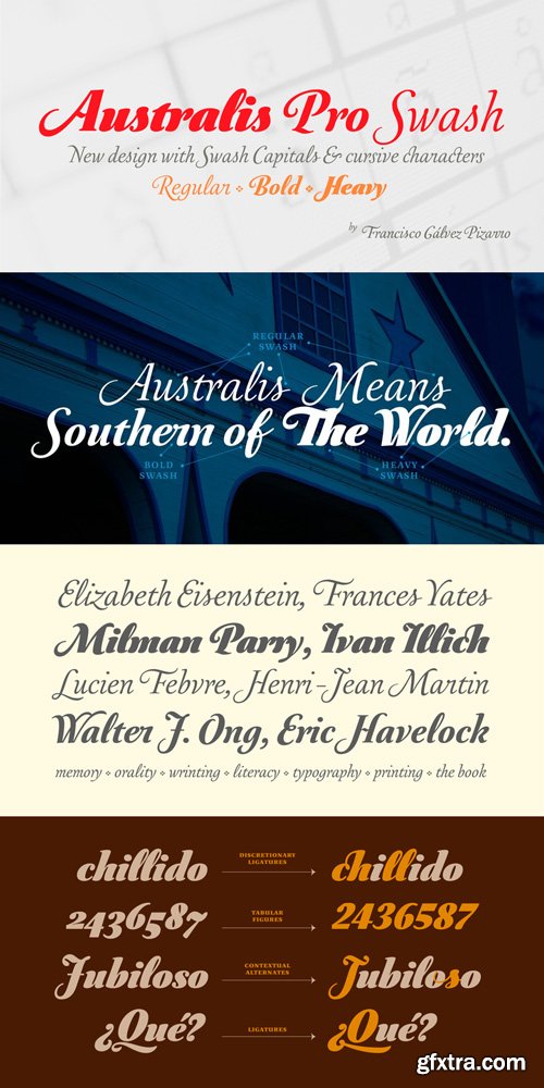 Australis Pro Swash Font Family $79