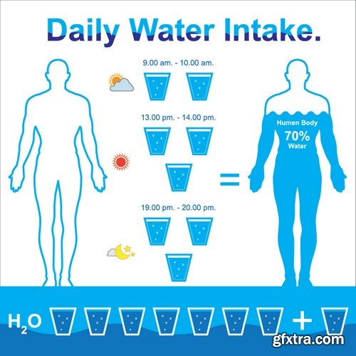 Stock Vectors - Water Infographic, 25xEPS