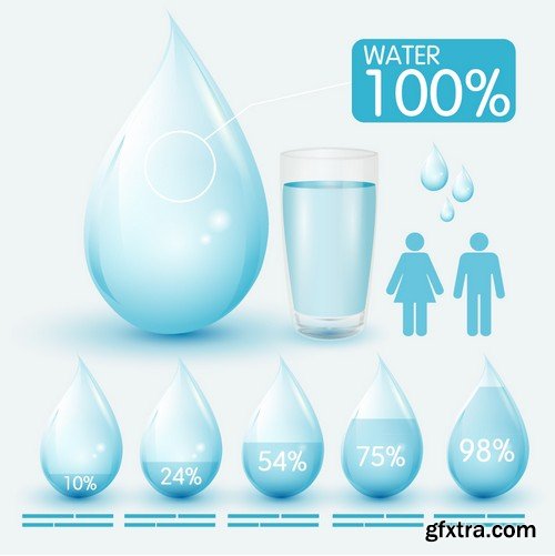 Stock Vectors - Water Infographic, 25xEPS