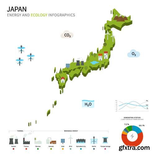 World Energy Industry - 26x EPS