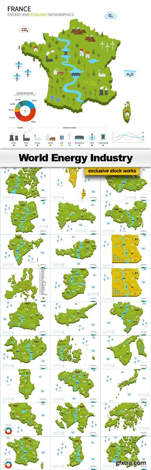 World Energy Industry - 26x EPS