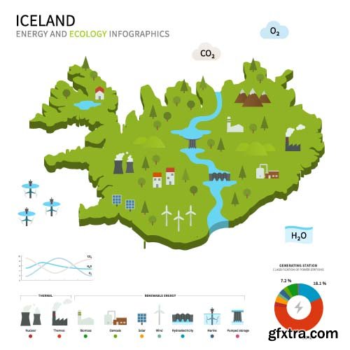 World Energy Industry - 26x EPS