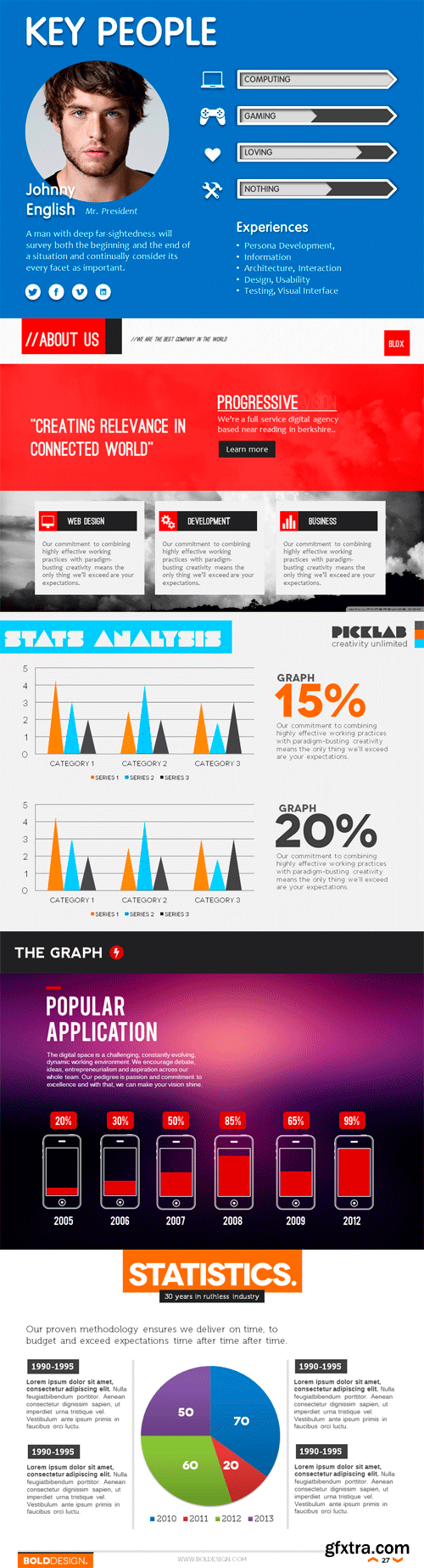 CreativeMarket 4417 - Creative Biz 10 in 1 PowerPoint Templates