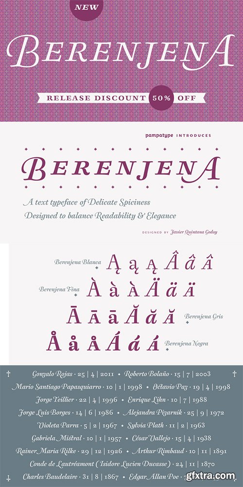 Berenjena Font Family 200$