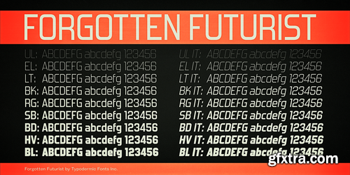 Forgotten Futurist Font Family $360