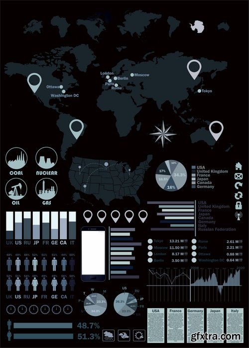 Collection of various electronic displays 25 Eps