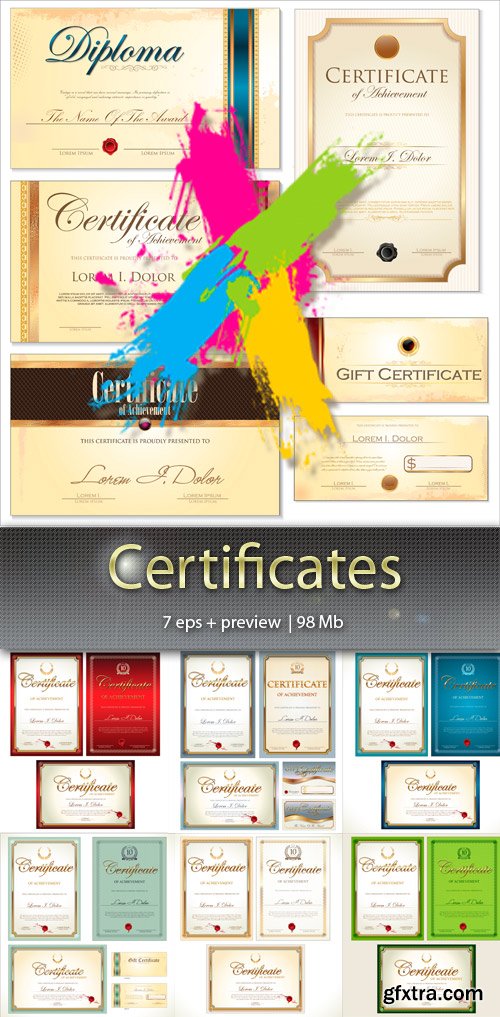 Certificates