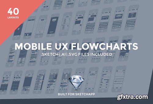 Wixelhq The Web & Mobile Design Process Bundle