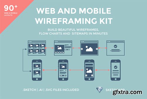 Wixelhq The Web & Mobile Design Process Bundle