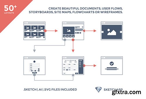 Wixelhq The Web & Mobile Design Process Bundle