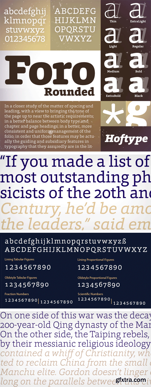 Foro Rounded Font Family - 16 Fonts $198