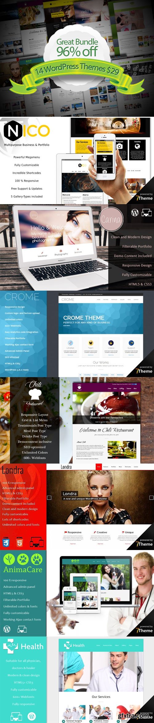 BundleDeal.net - 14 - Premium WordPress Themes