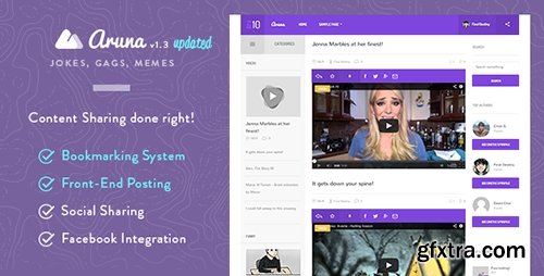 ThemeForest - Aruna v1.4 - Retina Content Sharing, Gag, Meme Theme