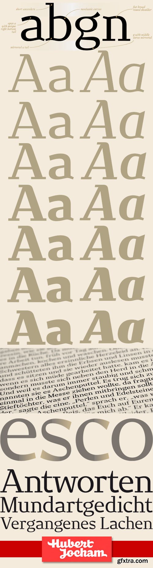 NewJune Serif 14 Fonts €546 Hubert Jocham