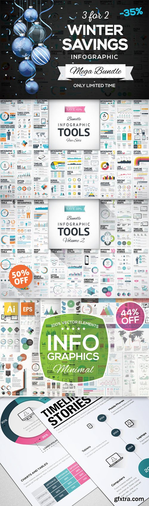 SAVE 35% - Infographic Mega Bundle - CM 120921