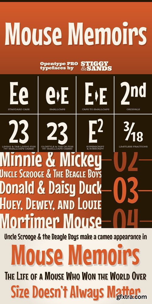 Mouse Memoirs Pro Font Family $29