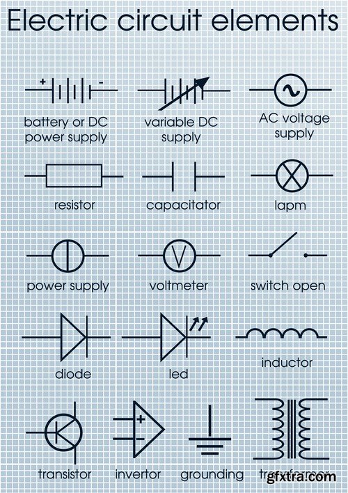 Educational Vector Posters - 25x EPS