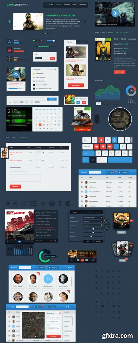 Gamecenter Complete UI Elements Kit PSD