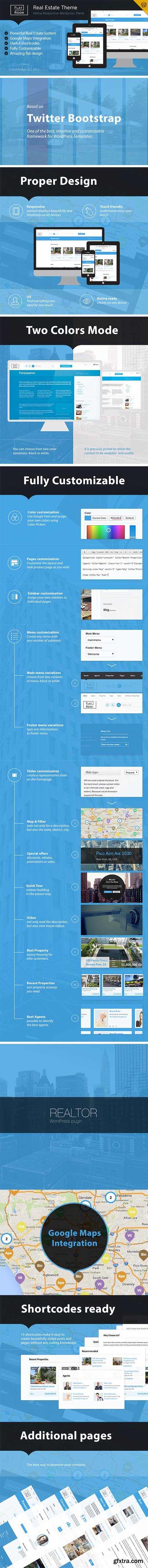 FlatRoom — Responsive Real Estate WordPress Theme v1.2.3