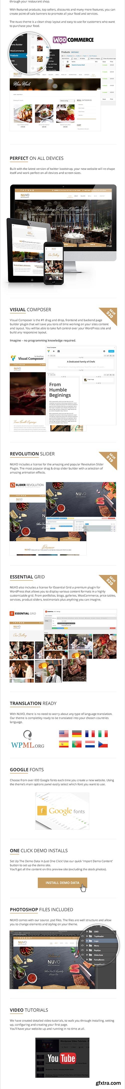 NUVO - Restaurant, Cafe & Bistro Wordpress Theme v2.5