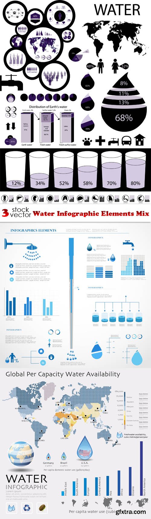 Vectors - Water Infographic Elements Mix