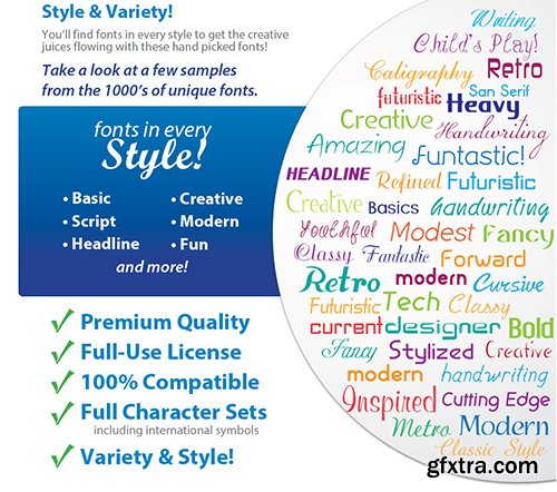 FontPack Pro Master Collection 7640 Fonts