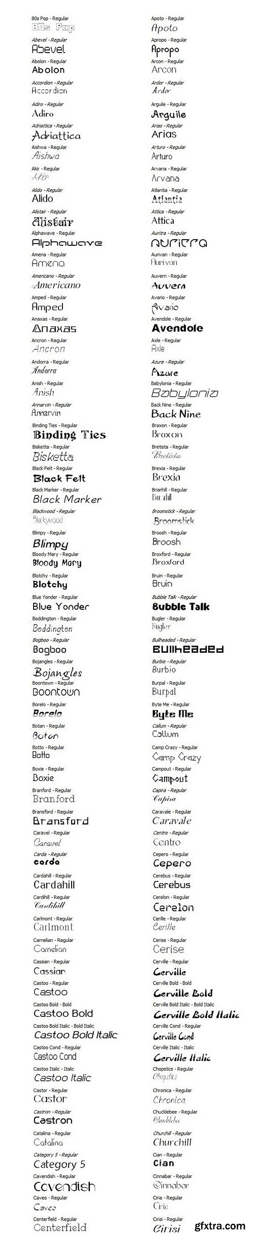 FontPack Pro Master Collection 7640 Fonts