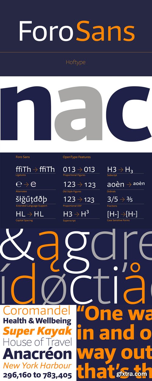 Foro Sans Font Family $198