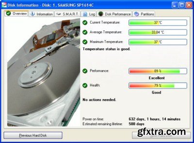 Hard Disk Sentinel Pro v4.60 Build 7377 Final Portable