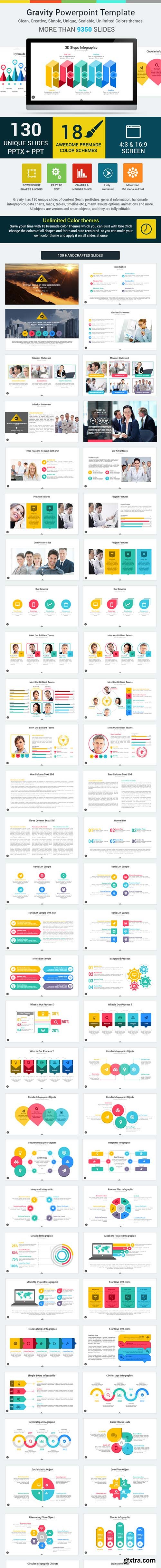 GraphicRiver - 3 Awesome Powerpoint Template Bundle