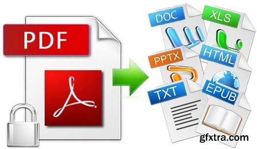 Aiseesoft Mac PDF Bundle 2015 (Mac OS X)