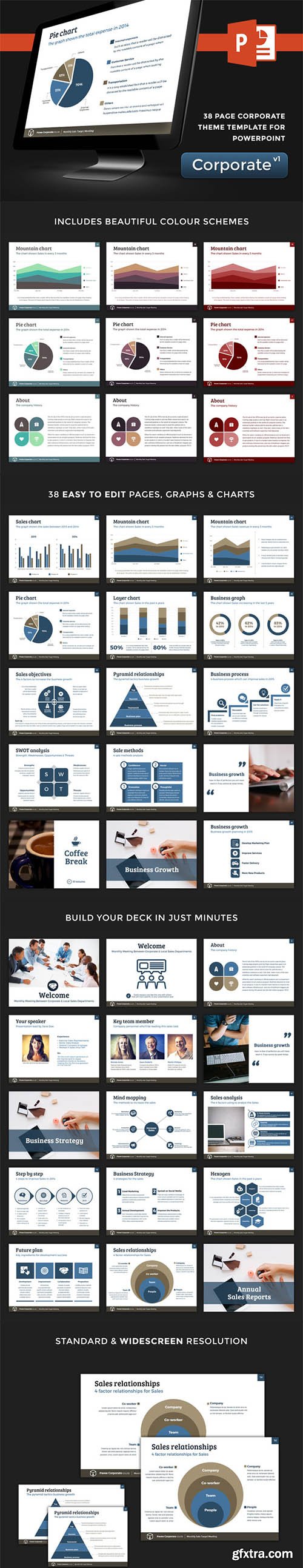 CM - Corporate PowerPoint Template V.1 196723