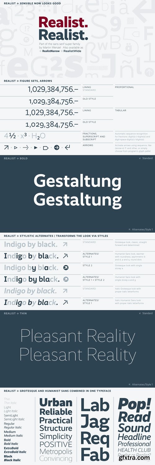 Realist Font Family $699