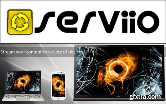 Serviio Pro 1.5.1 (Mac OS X)