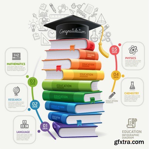 Stock Vectors - Education 2, 25xEPS