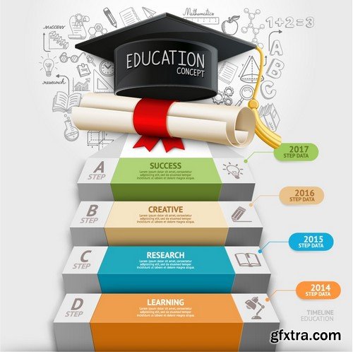 Stock Vectors - Education 2, 25xEPS