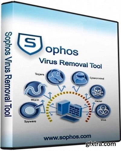 Sophos Virus Removal Tool v2.5.4 DC 22.02.2015 Portable